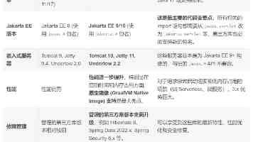导航入口秘 国产夜月 - 最新入口与实用功能解析