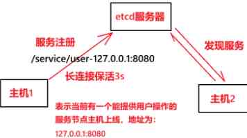 华人免费资源盘点｜海外华人不可错过的8类免费服务