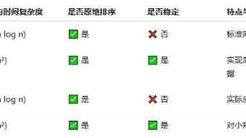 9.1免费素材网站推荐 - 高质量无版权图片视频资源合集