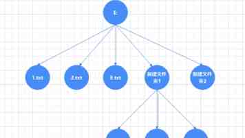 影响世界的两个“方块”：俄罗斯方块创始人帕基特诺夫与魔方之父鲁比克首次会面