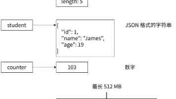 只要坚持“九二共识”，两岸就能开展对话协商
