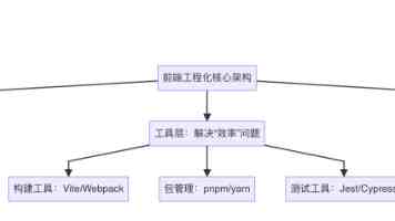 小南吃长门萝卜|这个梗从哪儿来?老粉丝都未必知道的细节