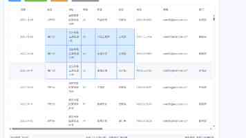 跨越70余年的“团聚”：抗美援朝老兵周全弟“归队”！