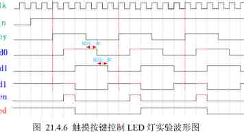 溏心鸡蛋煮几分钟最好 - 时间温度一次讲透