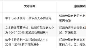 比亚迪超级智能体“迪迪虾”官宣登陆腾势 N8L 闪充版，新车今晚上市