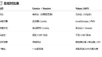 亚洲中文字幕电影精选｜冷门佳片与正版观看渠道