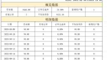 浙江慈溪：杨梅之乡开启丰收季