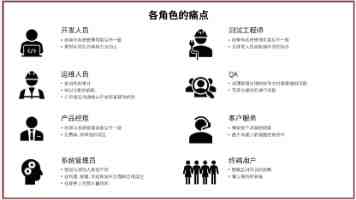 联合国人道援助车队在苏丹西部遭袭致5人死亡