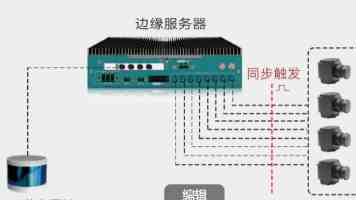 “开屏广告没了”登顶热搜