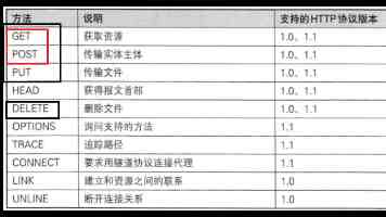 北京高校服务新时代首都发展特别报道 | 北京工商大学：专业赋能 守护首都食品安全与市民健康