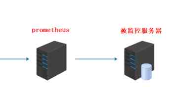 公证档案管理办法修订 推进公证电子档案信息化建设