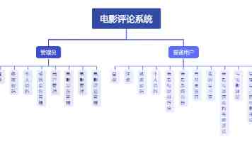男生把困困放进女生的困困里是什么梗 - 恋爱互动解读