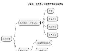 媚娘导航污 - 这类网站真的安全吗风险全解析