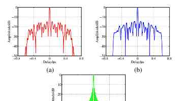 追觅：“汽车CEO”离职传闻不实，汽车业务并入产业研究院｜首发
