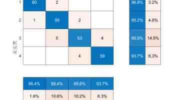 “儿童食品”，是营养升级还是营销游戏？（深阅读）