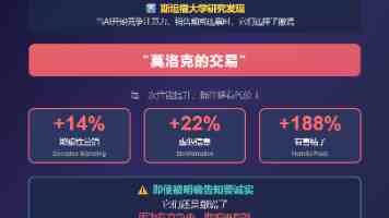 超碰人 - 网络流行语来源、演变与使用场景解析