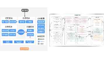 实验制备高维多光子纠缠态保真度达91%