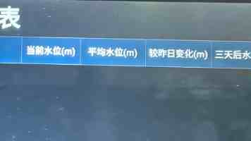 男生的困困放入女生的困困里｜亲密关系情绪共享法则