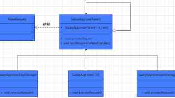 8点1氪丨SpaceX跌破IPO首日收盘价，市值蒸发4000亿美元；英国首相斯塔默宣布辞职；SK海力士市值首超三星电子