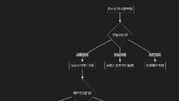 公交车上内裤滑进去了会怎么样 - 应急化解与预防技巧