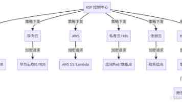 欧美精产国品一二三产品动漫 - 分级推荐与选购避坑