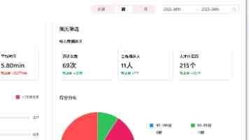 山西省政协原党组书记、主席吴存荣严重违纪违法被开除党籍和公职