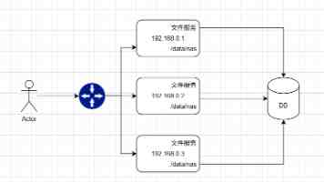 “填一表、跑一次” 辽宁沈阳推出“公民信息连锁变更一件事”